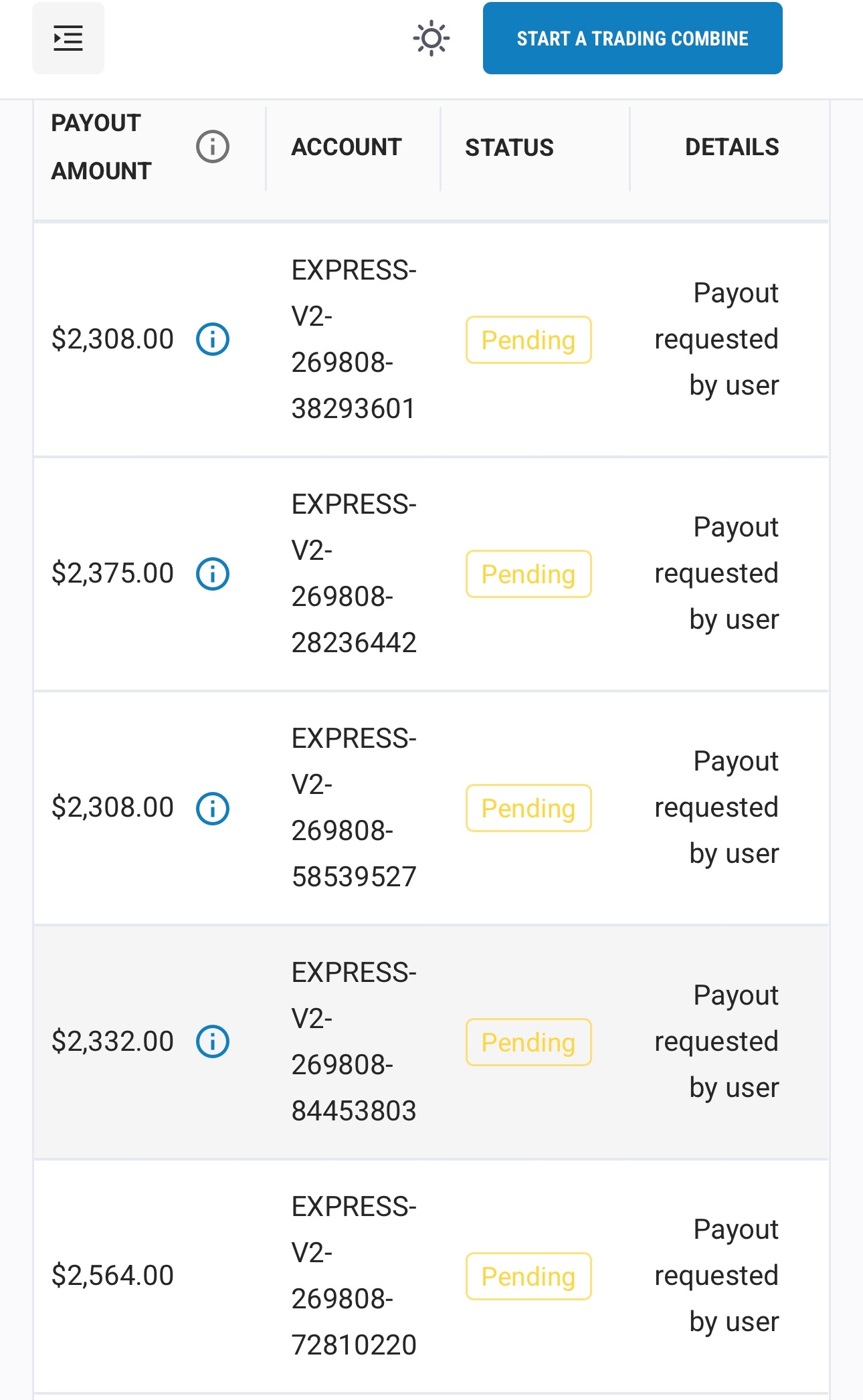 FIRMOPP-AB TopStep $11.9K Payout Proof