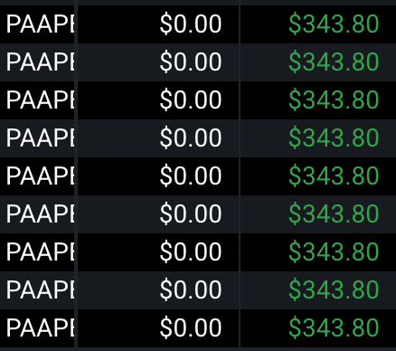 dimos +$3,100 Daily Profit Proof
