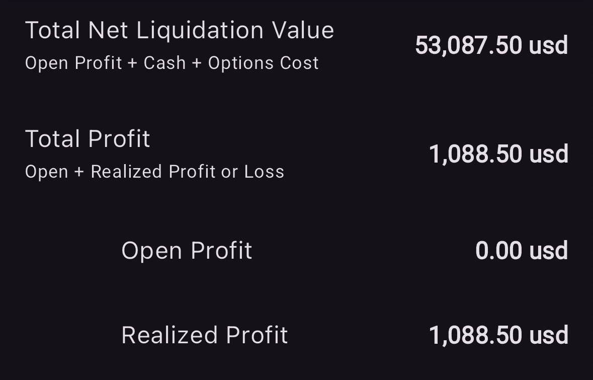 WiseWolf 3x Funded Proof